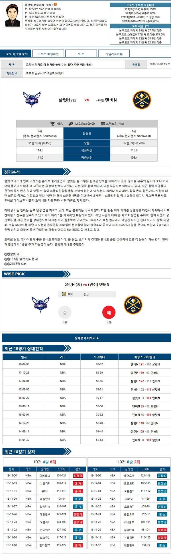 12월08일 NBA 10경기 메니아 분석픽