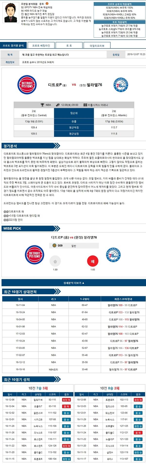 12월08일 NBA 10경기 메니아 분석픽