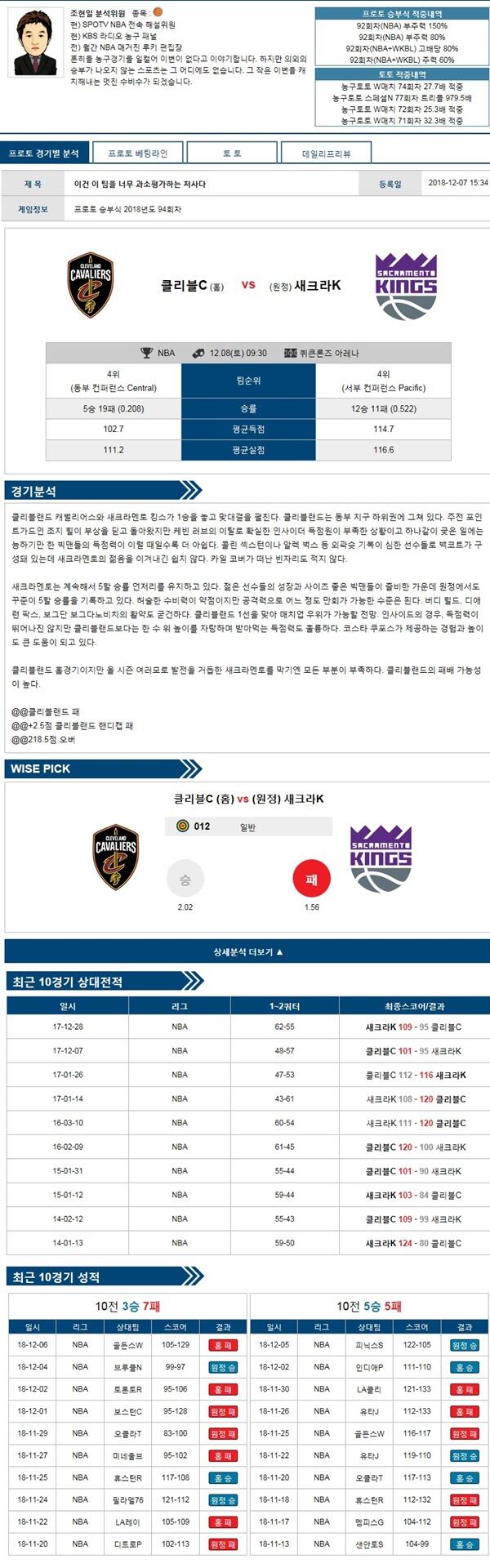 12월08일 NBA 10경기 메니아 분석픽