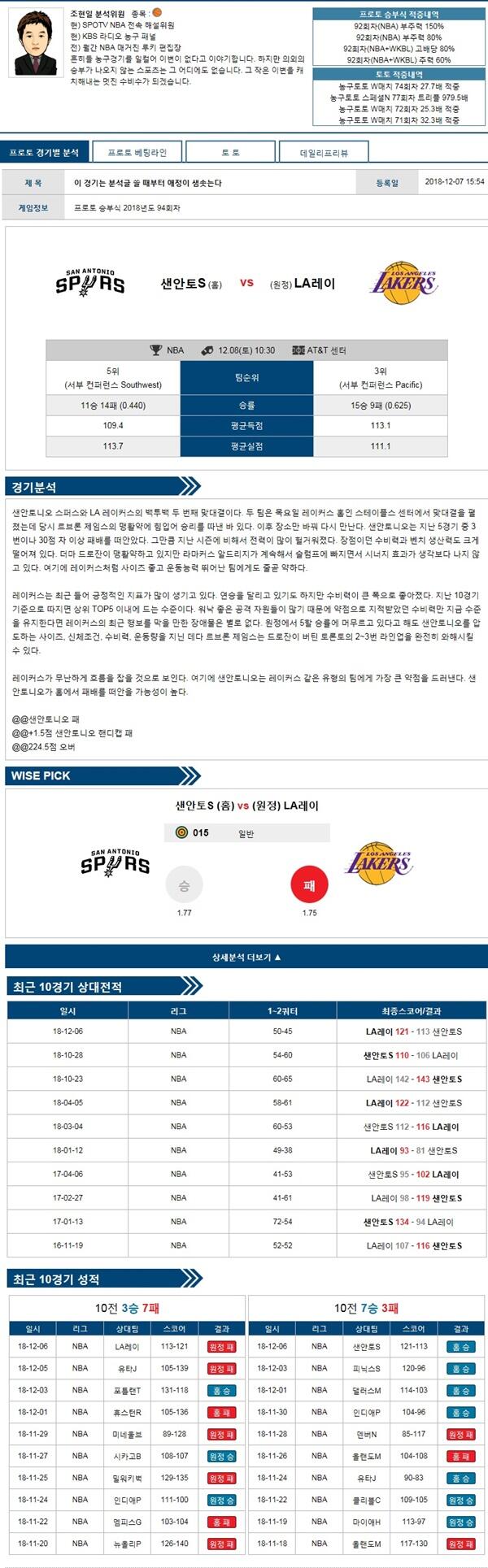 12월08일 NBA 10경기 메니아 분석픽