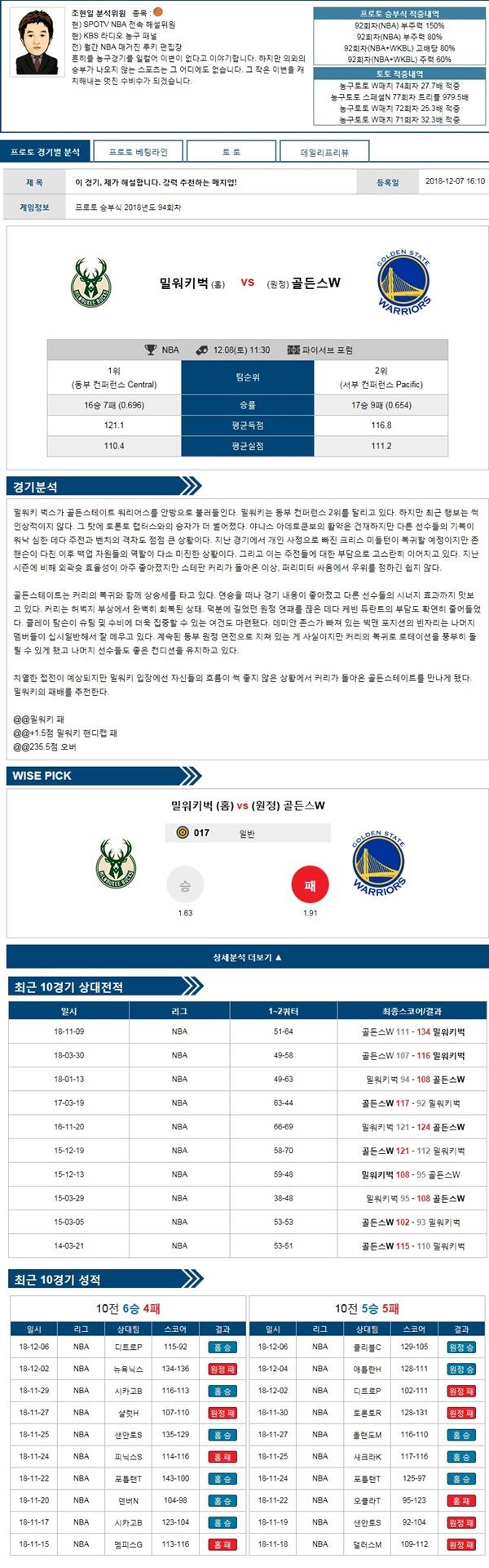 12월08일 NBA 10경기 메니아 분석픽