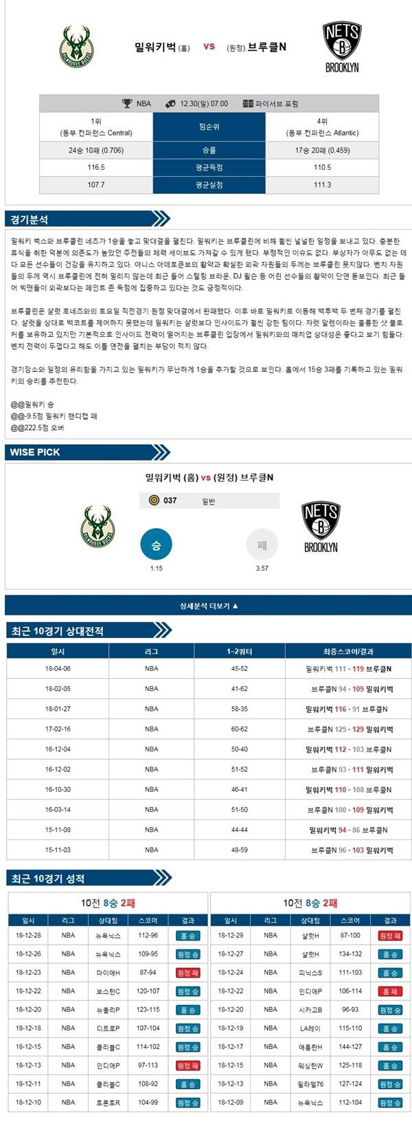 12월30일 nba 전경기 자유투의 분석픽