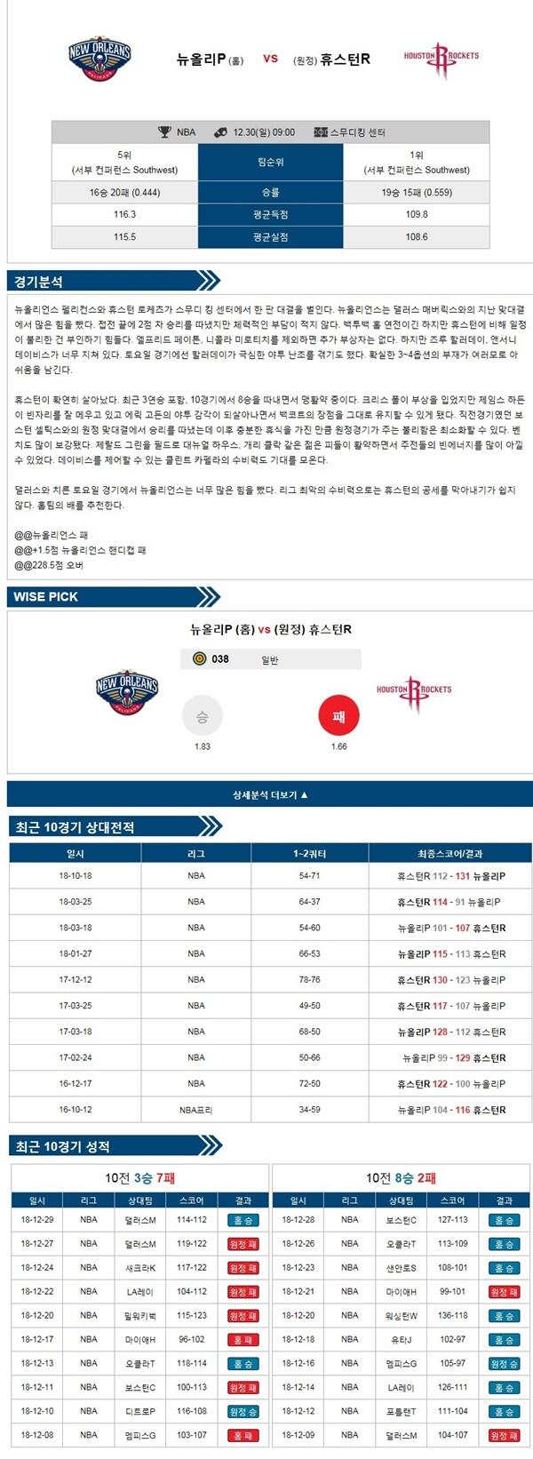 12월30일 nba 전경기 자유투의 분석픽