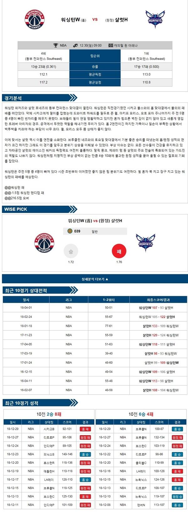 12월30일 nba 전경기 자유투의 분석픽