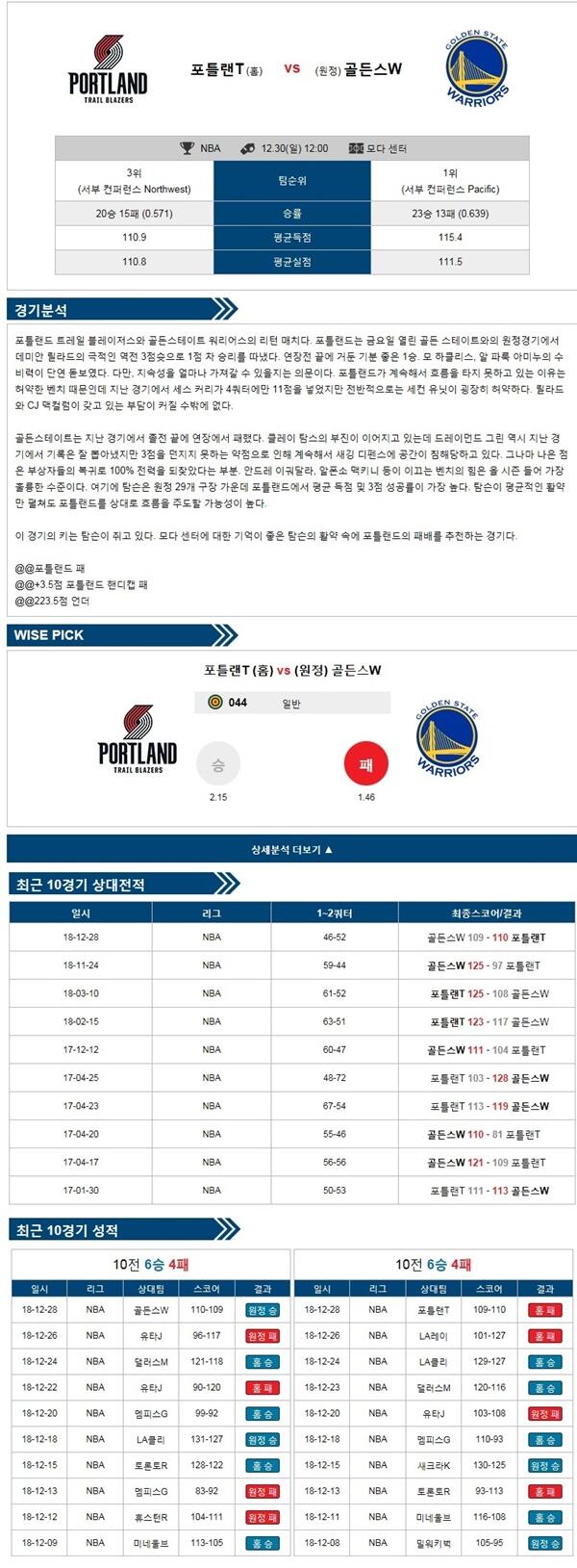 12월30일 nba 전경기 자유투의 분석픽