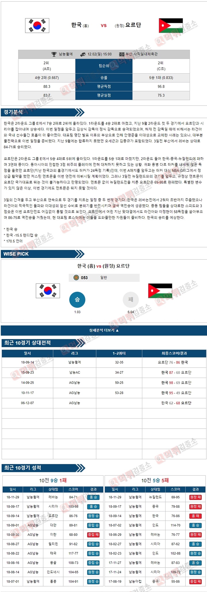 분석픽 남농월예 12월2일 한국 vs 요르단 먹튀검증소 분석픽