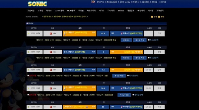먹튀검증 소닉 먹튀 sn-8888.com 먹튀사이트 확정