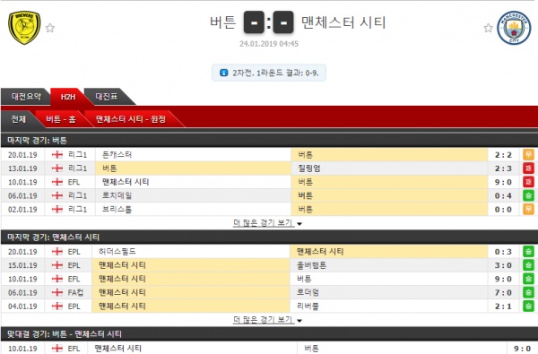 테러박사 1월 24일 잉글랜드리그컵 버튼앨비온 vs 맨시티 테러박사의 분석픽