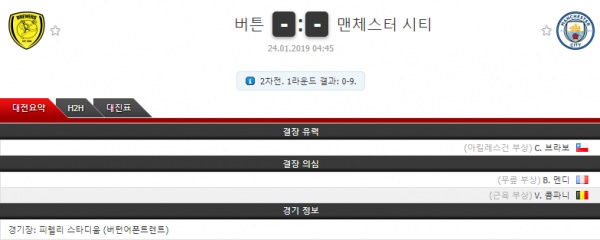 테러박사 1월 24일 잉글랜드리그컵 버튼앨비온 vs 맨시티 테러박사의 분석픽