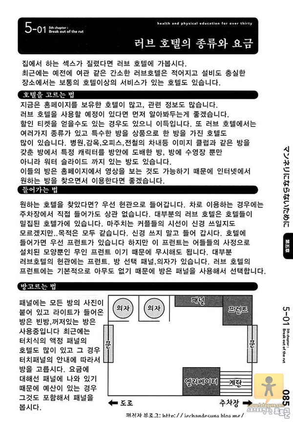 토토군 상업지 망가 30세의 보건체육