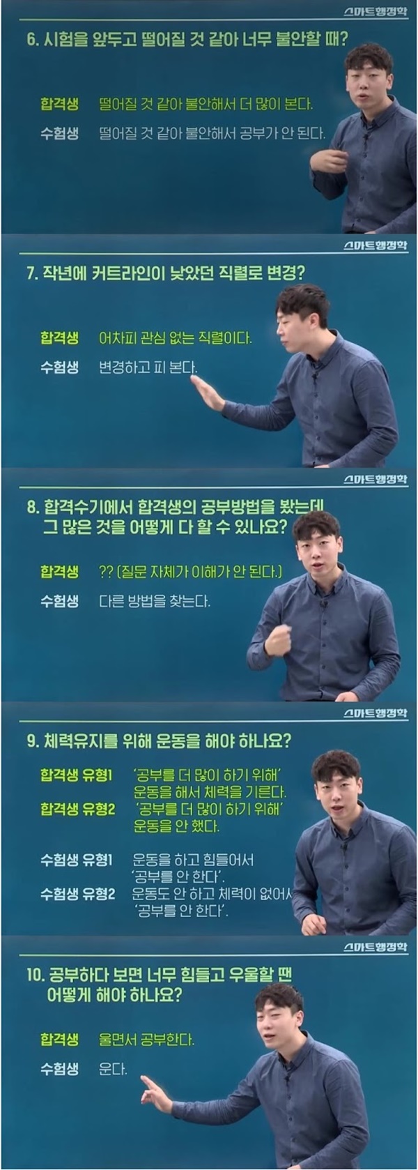 합격자와 불합격자의 차이(팩폭주의)