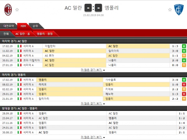 테러박사 2월 23일 세리에 2경기 테러박사의 분석픽