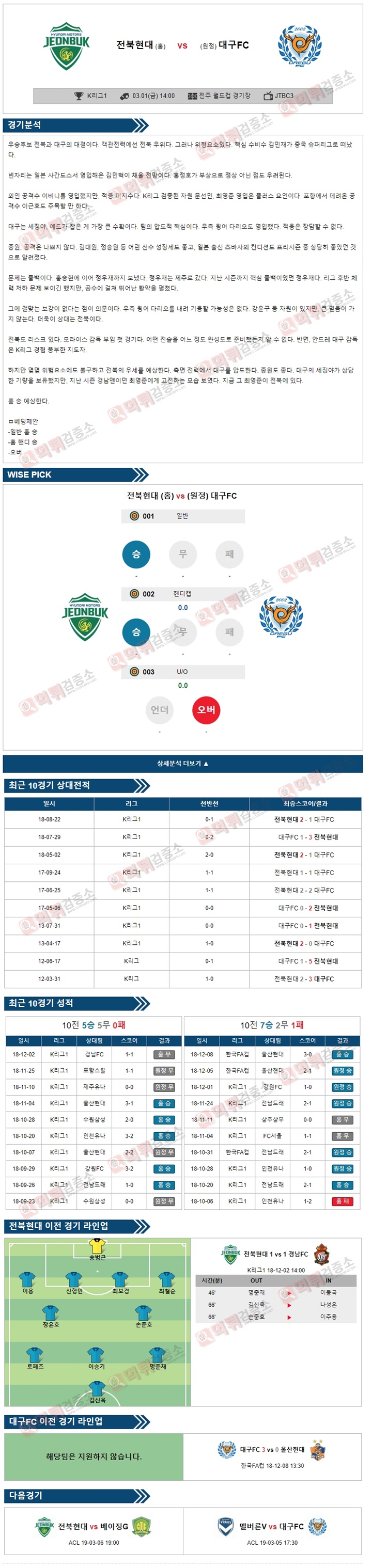 분석픽 K리그 3월1일 전북현대 vs 대구FC 경기 분석