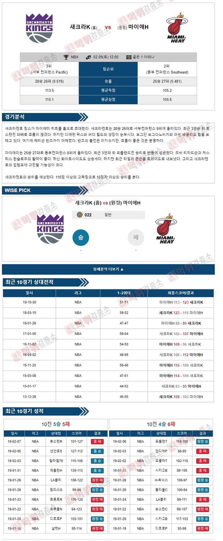 분석픽 NBA 2월9일 새크라K vs 마이애H 먹튀검증소 분석픽