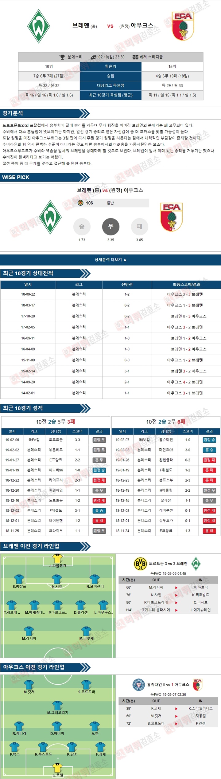 분석픽 분데스리가 2월10일 브레멘 vs 아우크스 먹튀검증소 분석픽