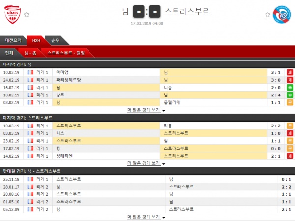 테러박사 3월 17일 리그앙 4경기 테러박사의 분석픽