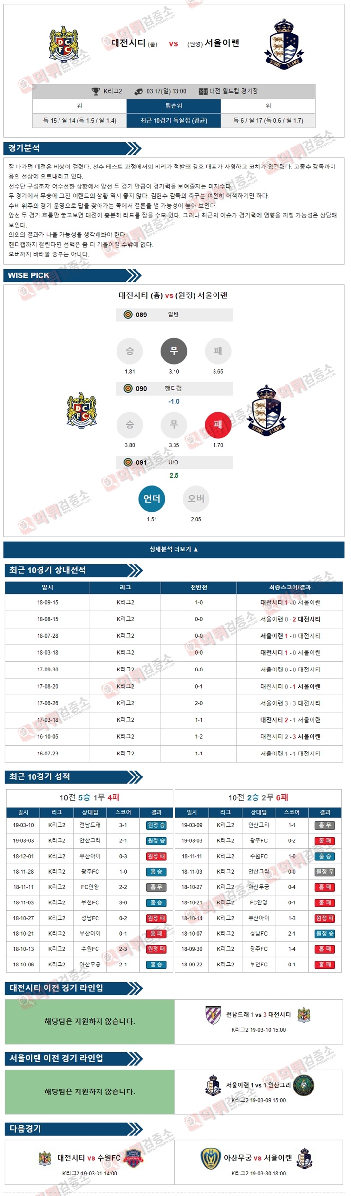 분석픽 K리그2 3월17일 대전시티 vs 서울이랜 경기 분석