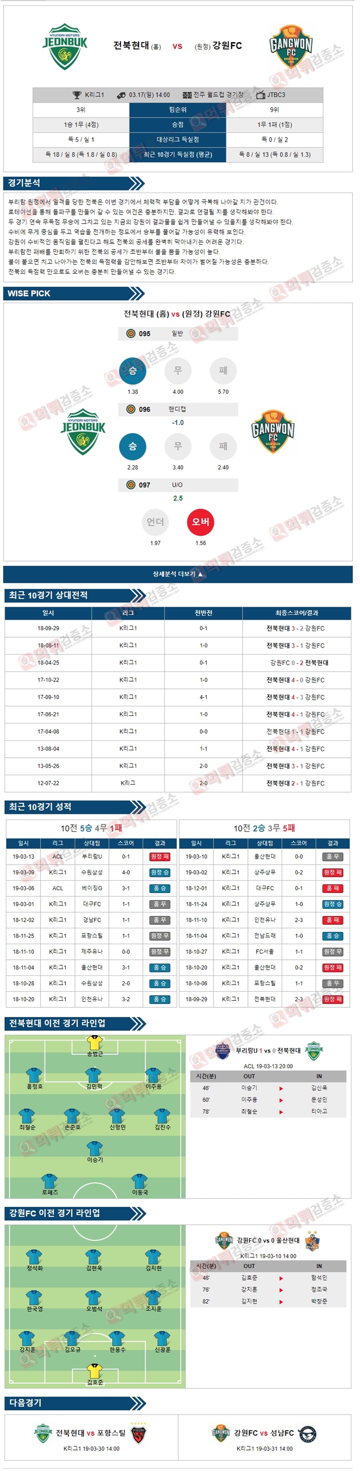 분석픽 K리그1 3월17일 전북현대 vs 강원FC 경기 분석