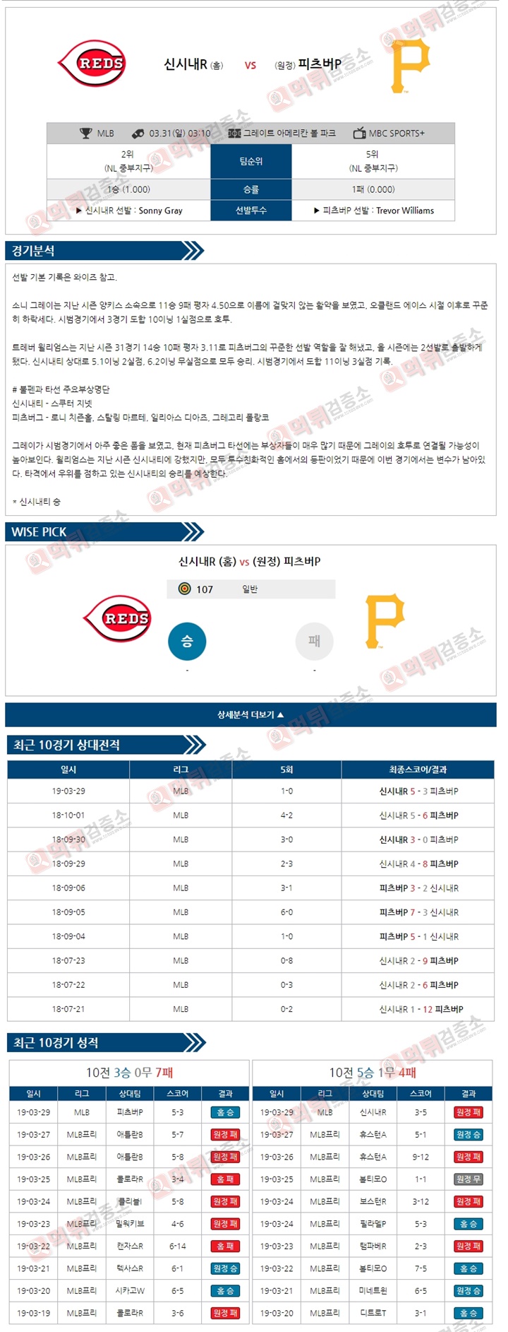 분석픽 MLB 3월31일 신시내R vs 피츠버P 먹튀검증소 분석픽