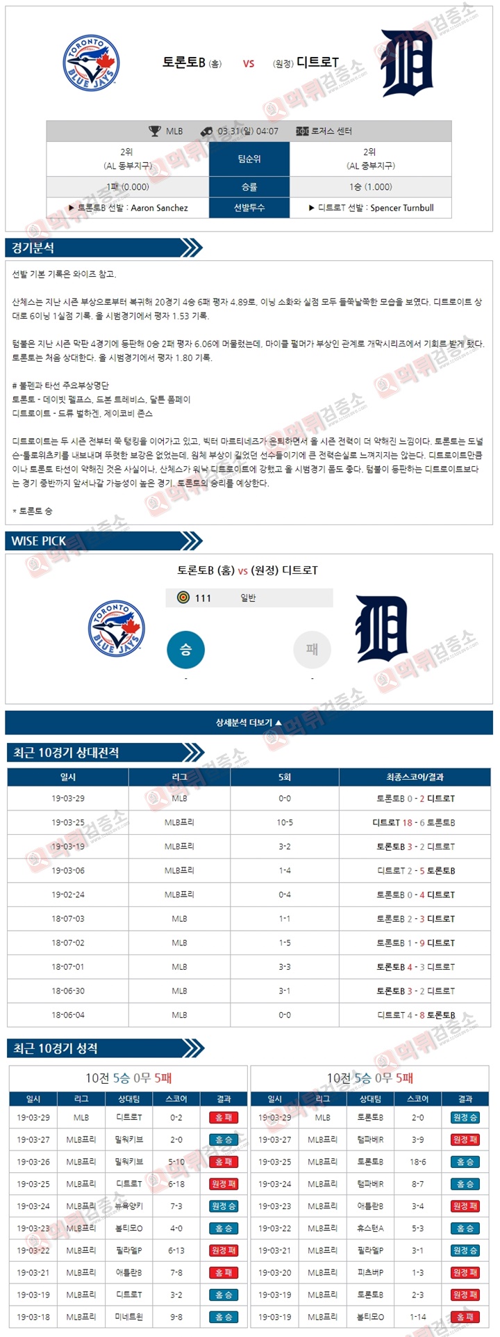 분석픽 MLB 3월31일 토론토B vs 디트로T 먹튀검증소 분석픽