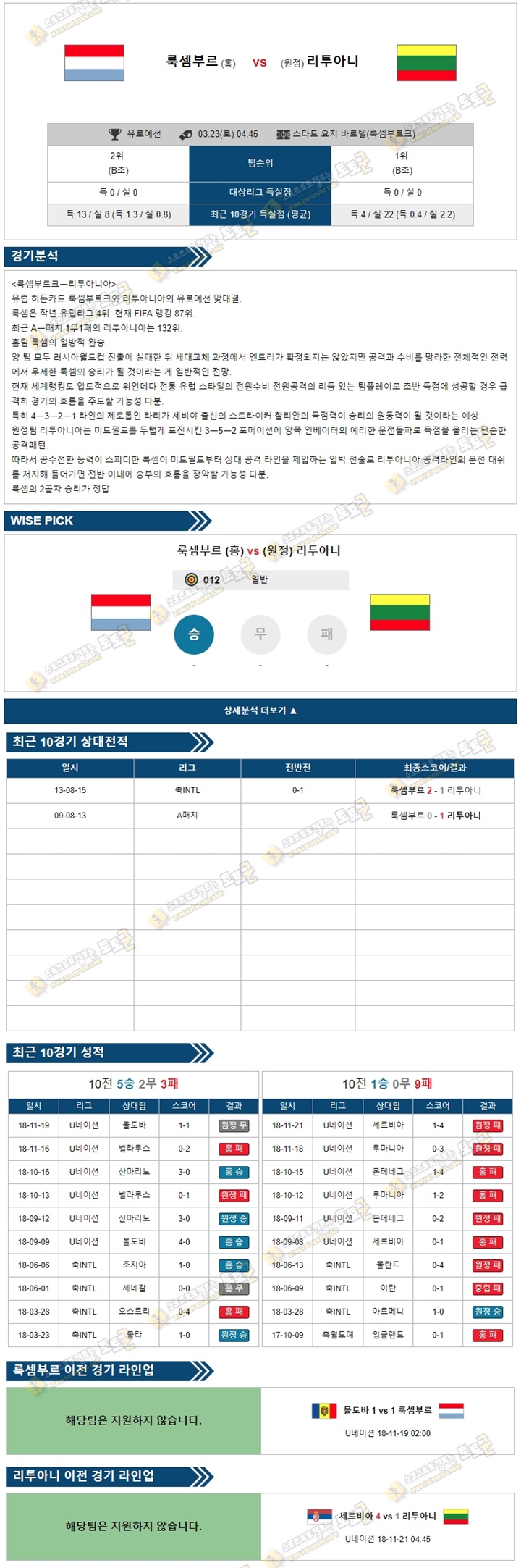 분석픽 유로예선 3월23일 룩셈부르 vs 리투아니 토토군 분석