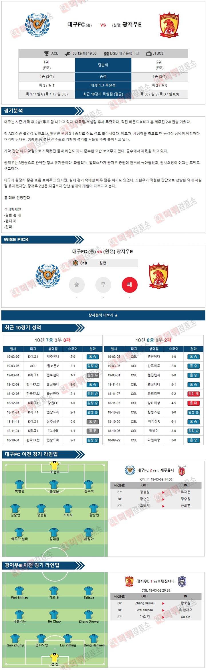 무료분석픽 ACL 3월12일 대구FC vs 광저우E 경기 분석
