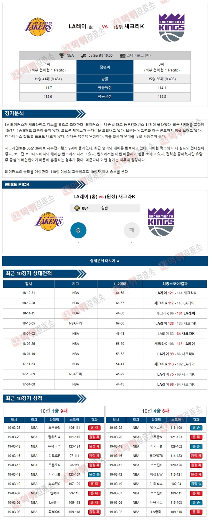 분석픽 NBA 3월25일 LA레이 vs 새크라K 먹튀검증소 분석픽