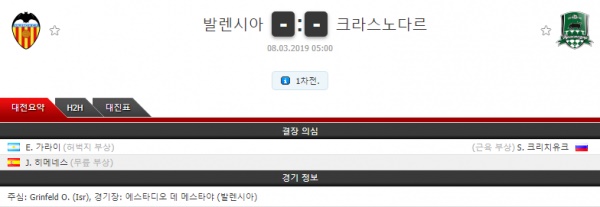 03월 08일 유로파리그 8경기 코너킥의 분석픽