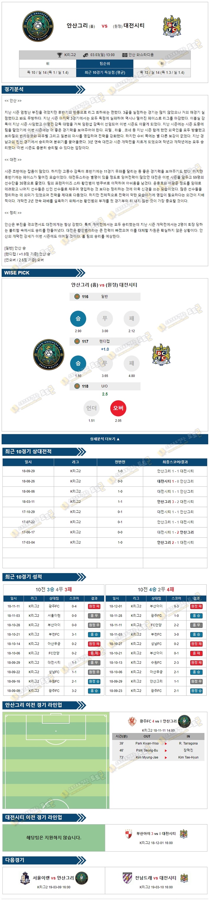 무료분석픽 K리그2 3월3일 안산그리 vs 대전시티 경기 분석