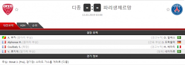 테러박사 3월 13일 리그앙 디종 vs PSG 테러박사의 분석픽