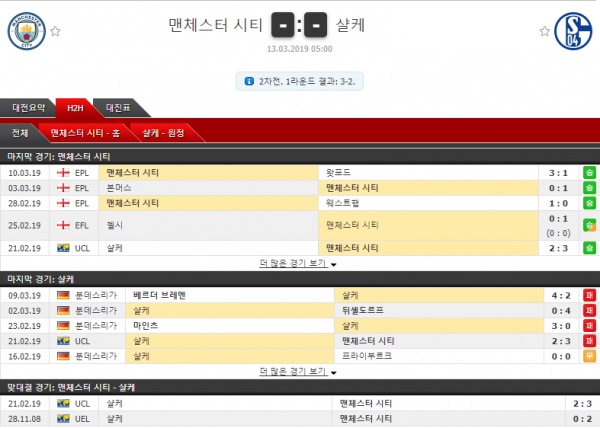 테러박사 3월 13일 챔피언스리그 4경기  테러박사의 분석픽