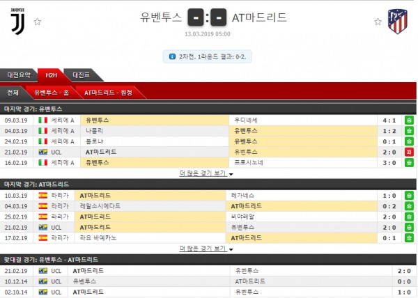 테러박사 3월 13일 챔피언스리그 4경기  테러박사의 분석픽