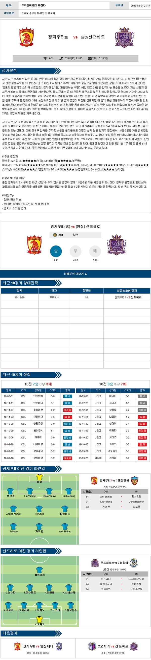 테러박사 3월 5~6일 아시아챔피언스리그 5경기 테러박사의 분석픽