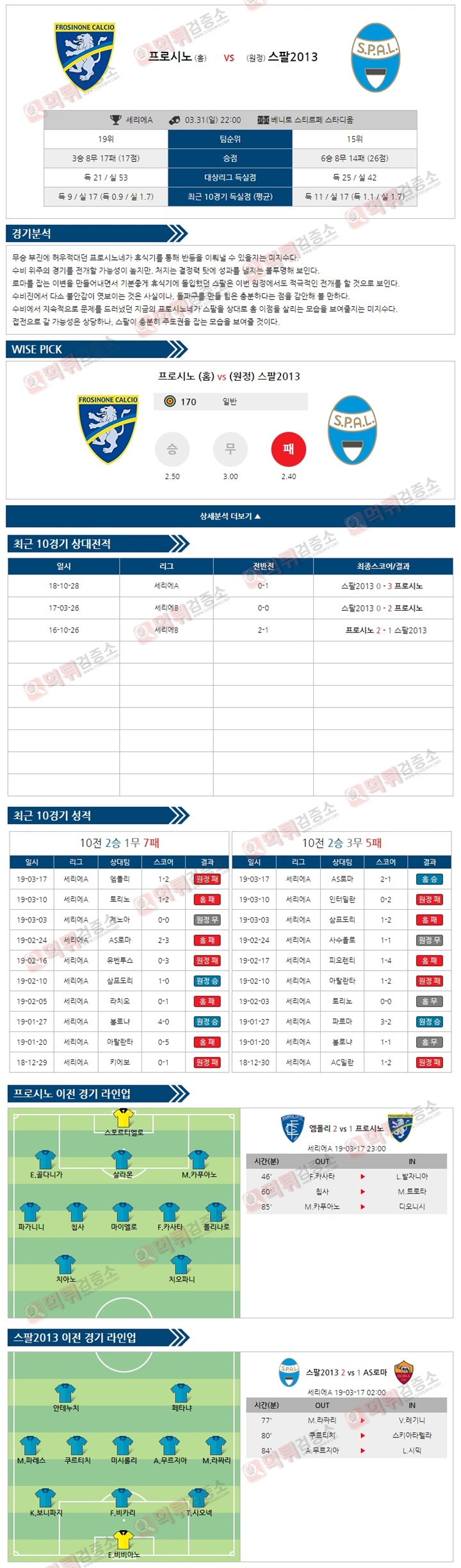 분석픽 세리에A 3월31일 프로시노 vs 스팔2013 먹튀검증소 분석픽