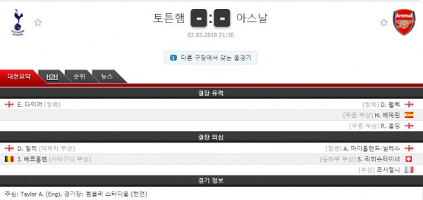 3월 2일 프리미어리그 토트넘 vs 아스날 코너킥의 분석픽