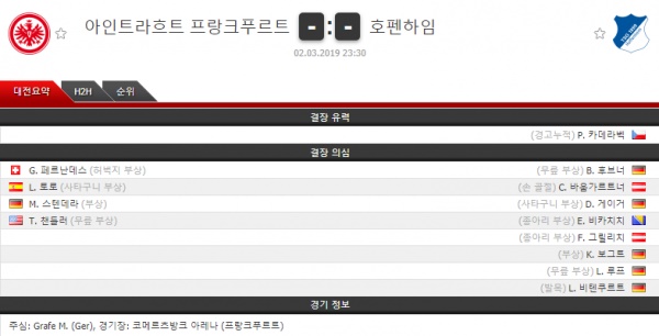 3월 2일 분데스리가 2경기 코너킥의 분석픽