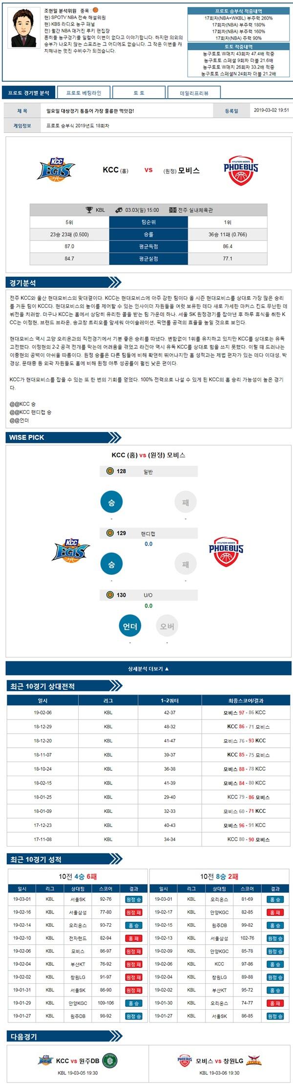 3월3일 KBL 3경기 버저비터의 분석픽