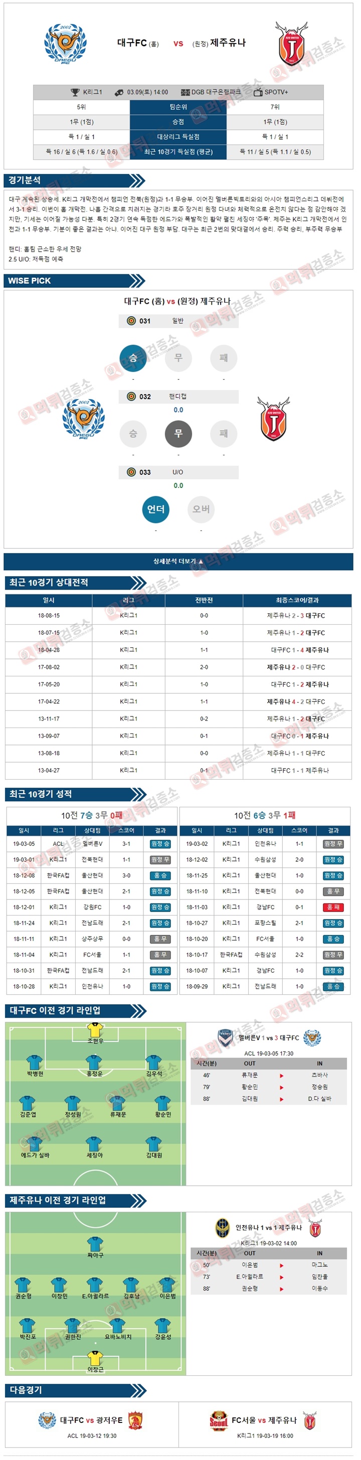 분석픽 K리그1 3월9일 대구FC vs 제주유나 경기 분석