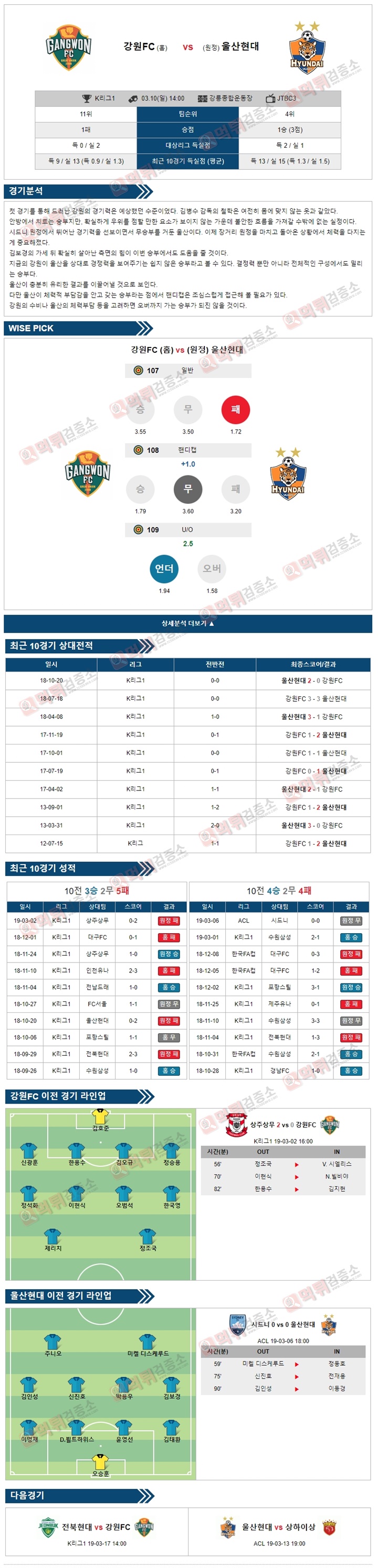 분석픽 K리그1 3월10일 강원FC vs 울산현대 경기 분석