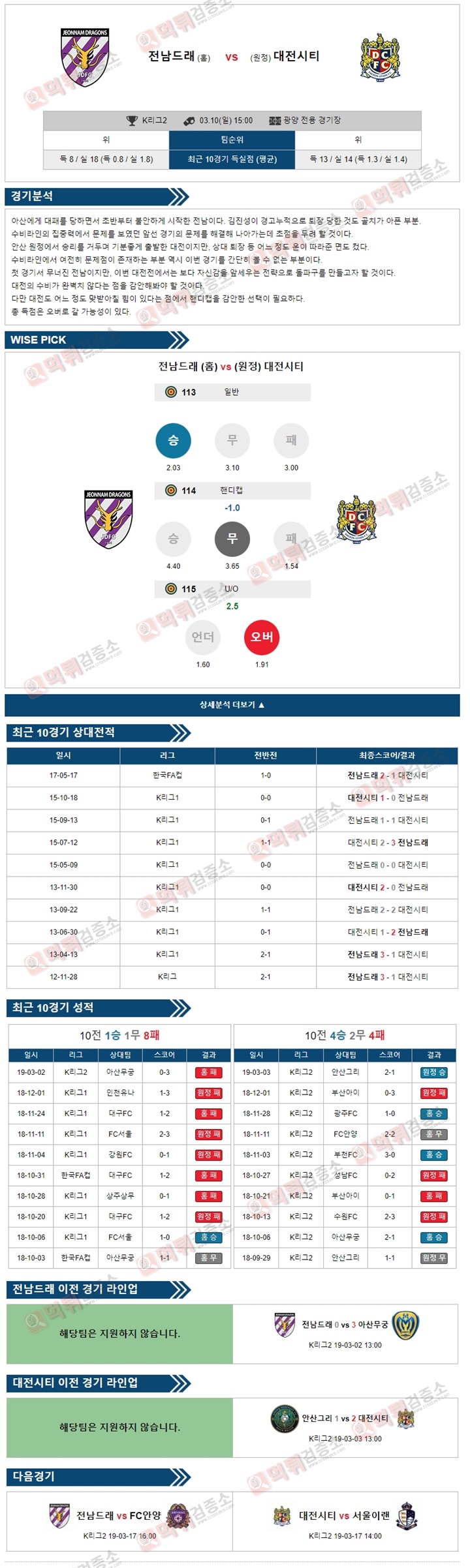 분석픽 K리그2 3월10일 전남드래 vs 대전시티 경기 분석