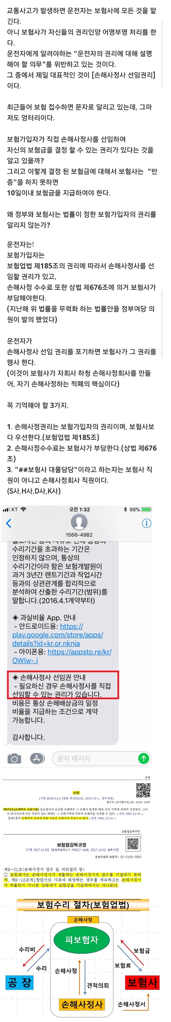 보험사가 알려주지 않는 운전자의 권리