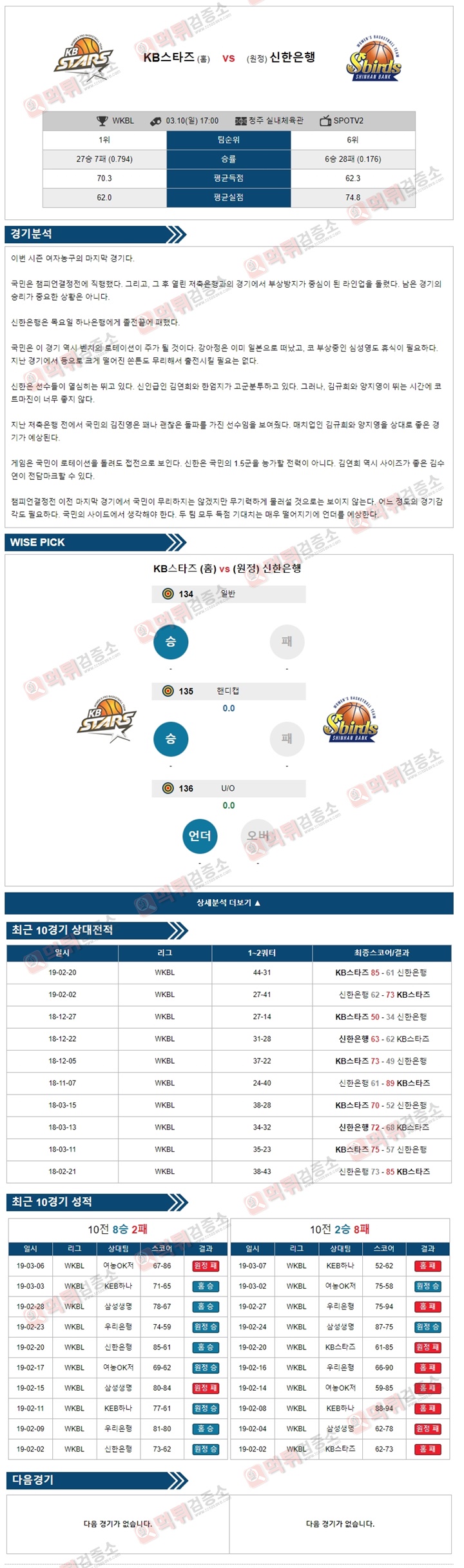 분석픽 WKBL 3월10일 KB스타즈 vs 신한은행 경기 분석