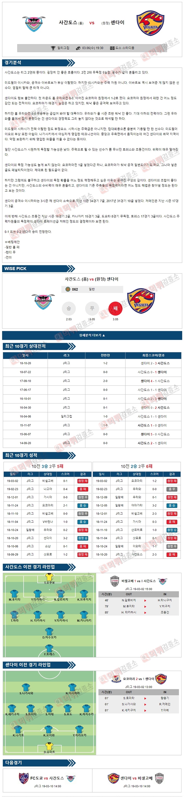 분석픽 일리그컵 3월6일 사간도스 vs 센다이 경기 분석