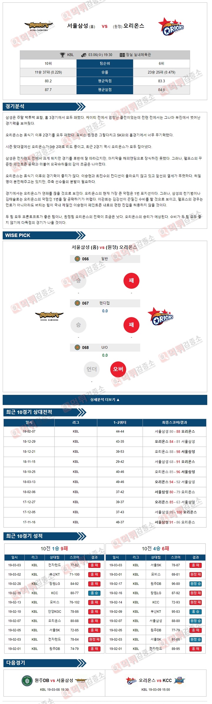 분석픽 KBL 3월6일 서울삼성 vs 오리온스 경기 분석