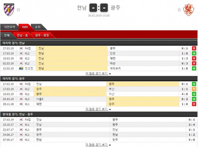 자유분석픽 축구 3월 30일 k리그2 3경기 코너킥의 분석픽