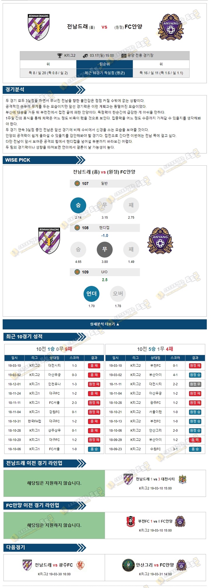 분석픽 K리그2 3월17일 전남드래 vs FC안양 스포츠 분석
