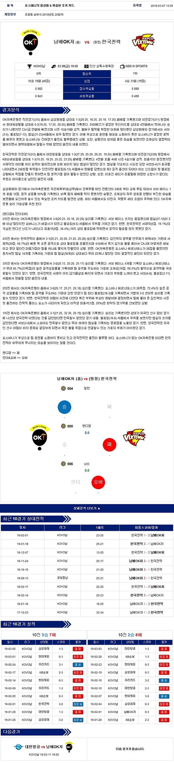 3월8일 KOVO 남 OK저축은행 vs 한국전력 빽어택의 분석픽