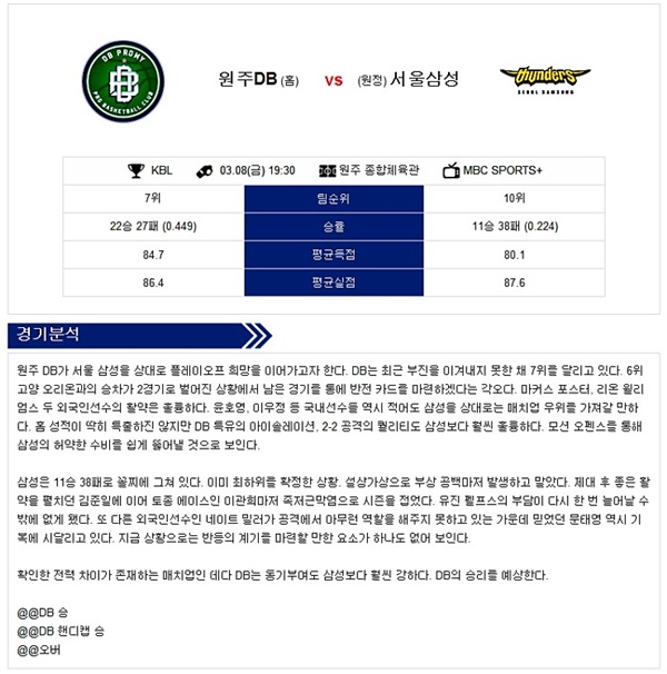 3월8일 KBL 전경기 삼점슛의 분석픽