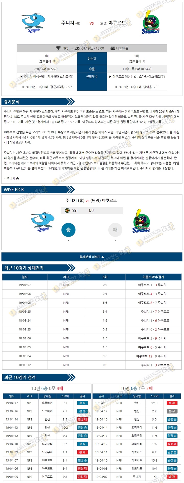 일야분석픽 NPB 4월19일 주니치건스 vs 야쿠로스 토토군 분석