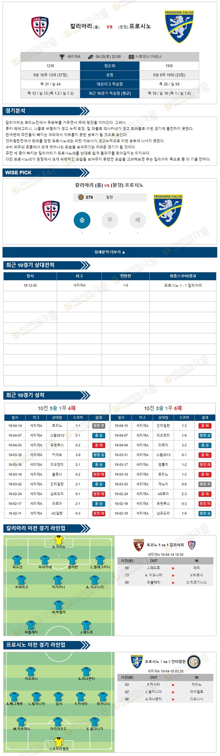 축구분석 세리에A 4월20일 칼리아리 vs 프로시노 토토군 분석